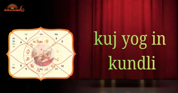 kuj yogas in kundli