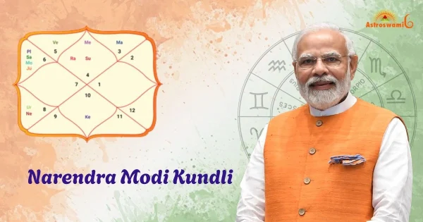 narendra modi of horoscope
