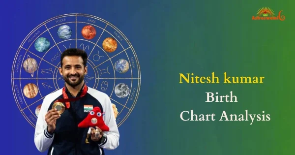 nitesh kumar kundli analysis