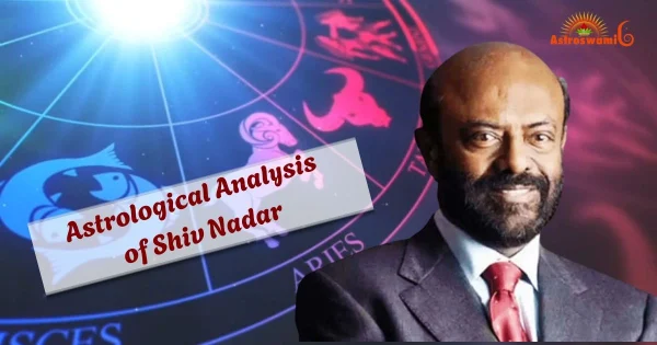 shiv nadar kundli
