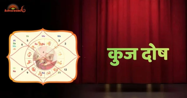 कुज योग